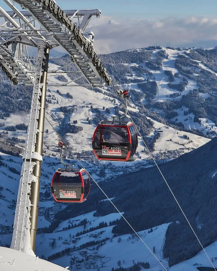 Ski Circus Saalbach Hinterglemm Leogang Fieberbrunn
